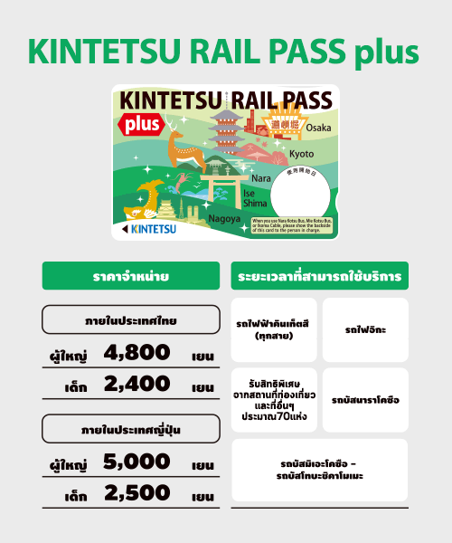 KINTETSU RAIL PASS plus